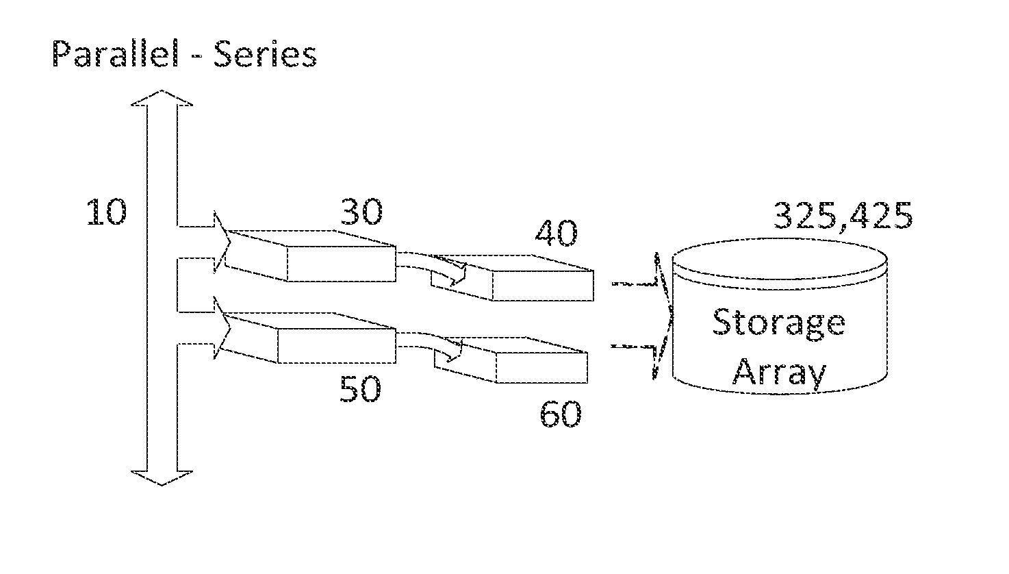 Computer System and A Computer Device