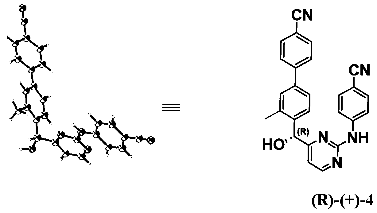 Biphenyl diarylpyrimidine derivative containing chiral hydroxymethylene structure as well as preparation method and application thereof