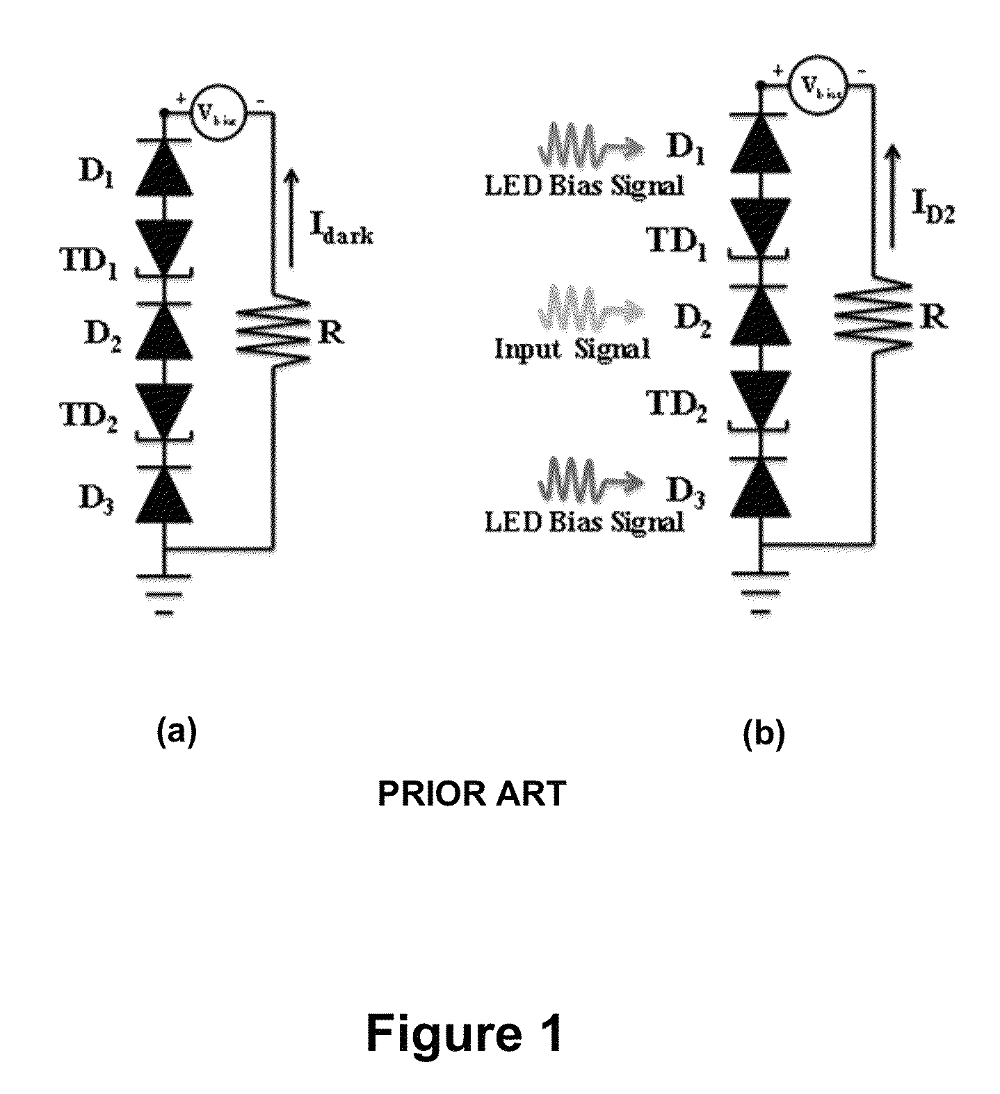 Multiband photodetector utilizing serially connected unipolar and bipolar devices