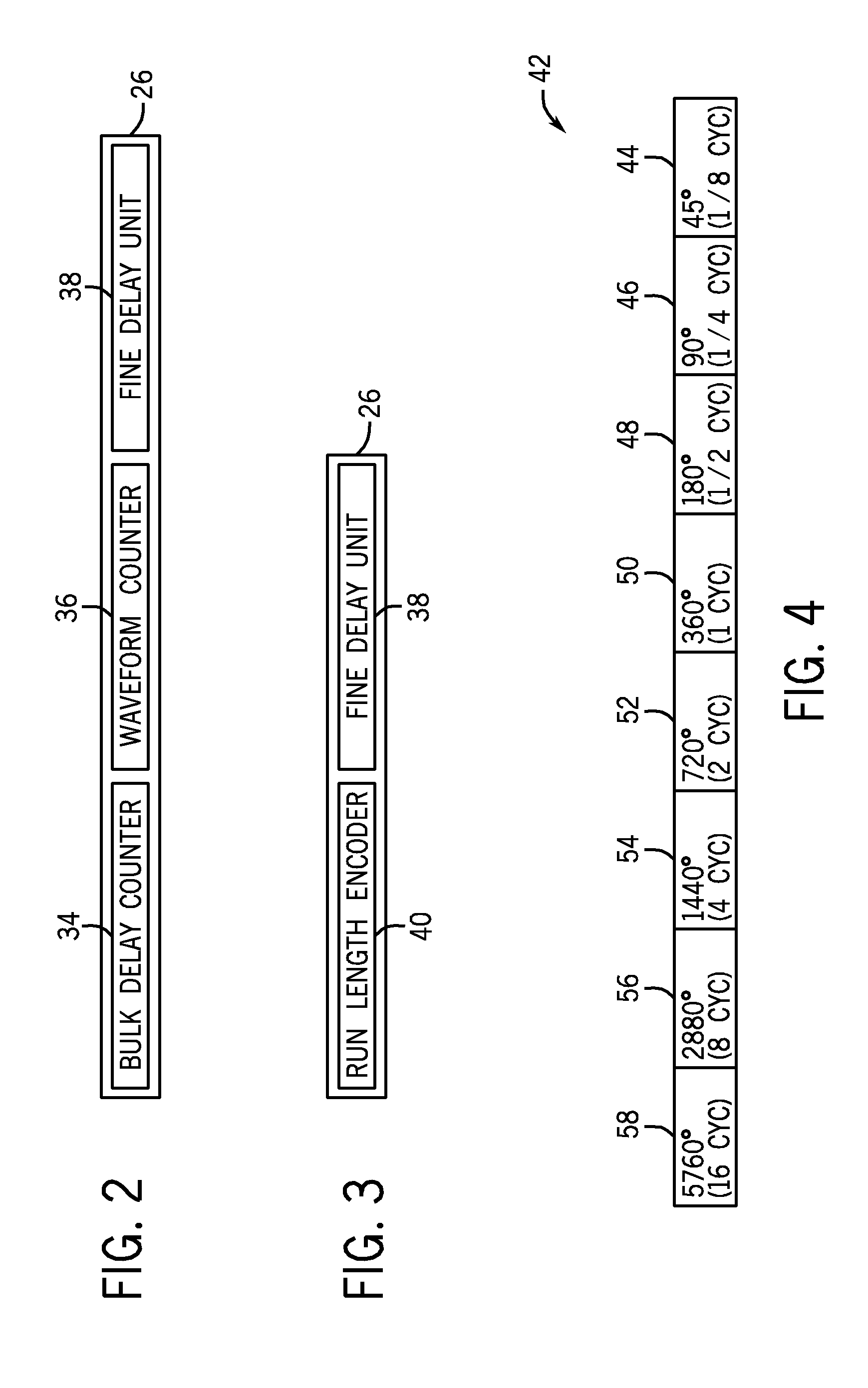 Ultrasound probe with integrated pulsers