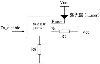 an optical module