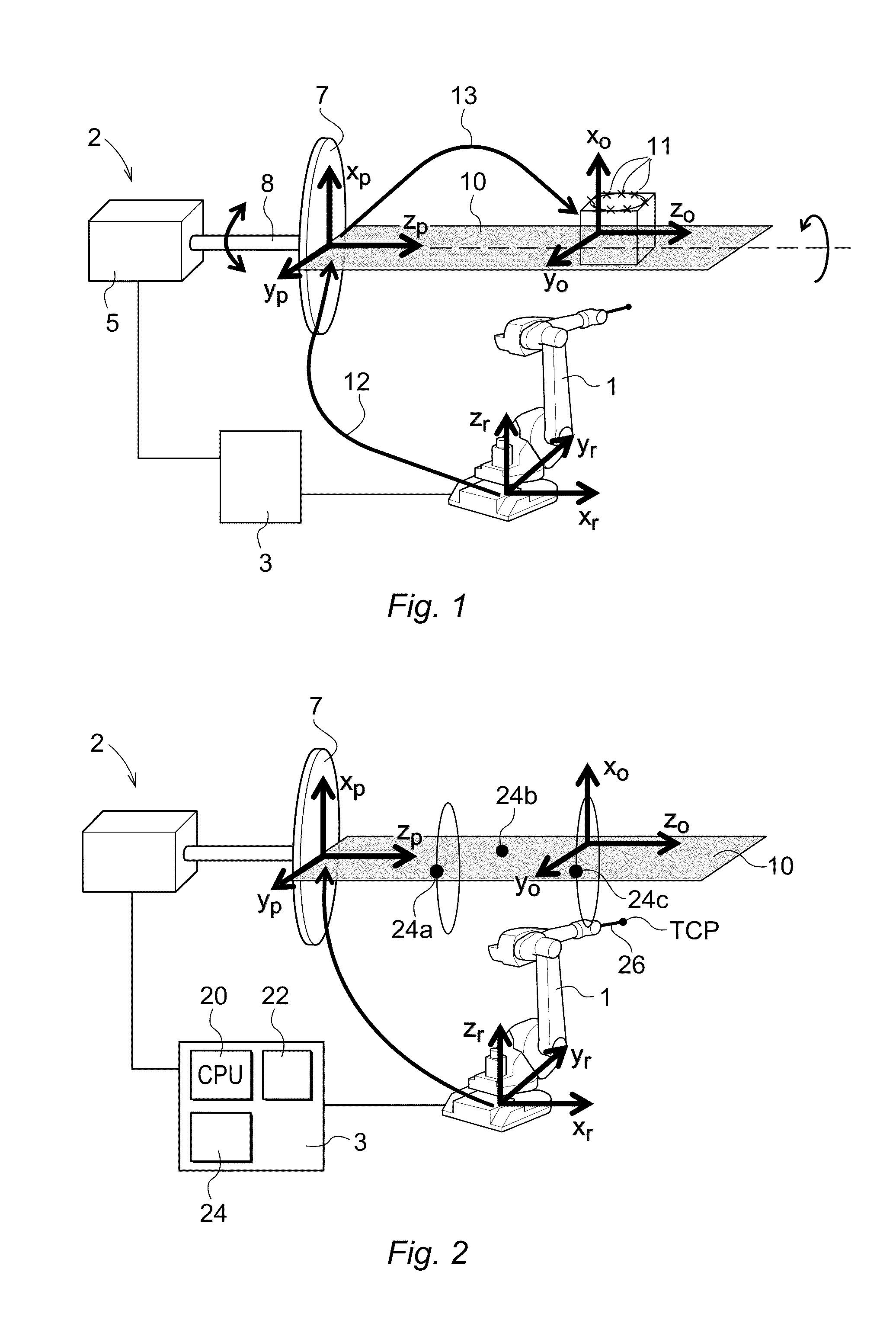 Method and an apparatus for calibration of an industrial robot system