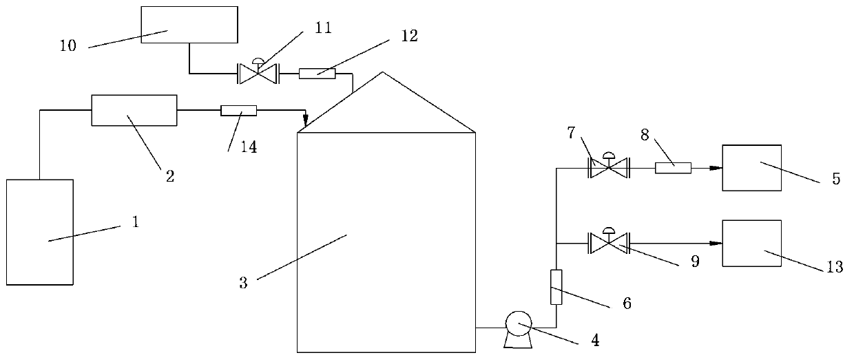 Condensed water recycling system for evaporation process