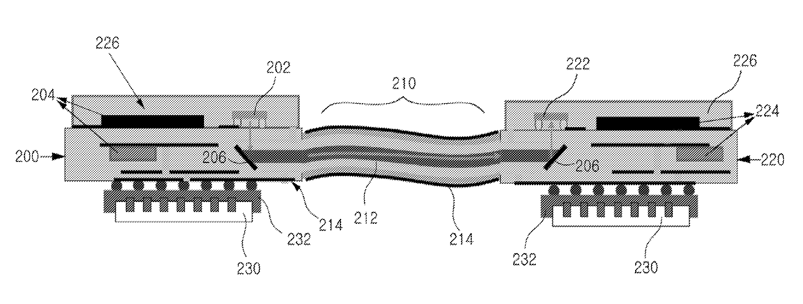 System package using flexible optical and electrical wiring and signal processing method thereof