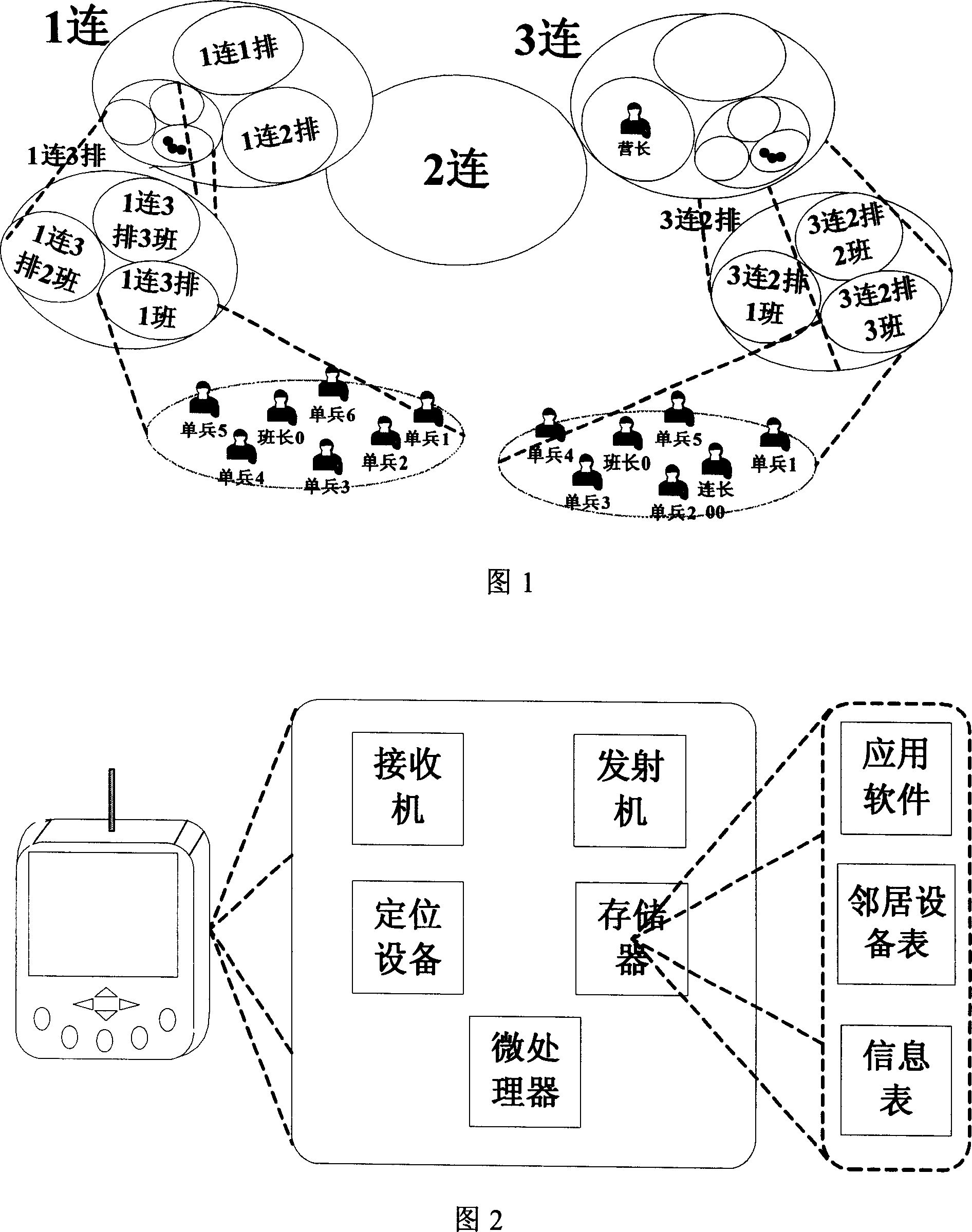 Highly dynamic radio router and routing method for constructing non IP network with location assistance
