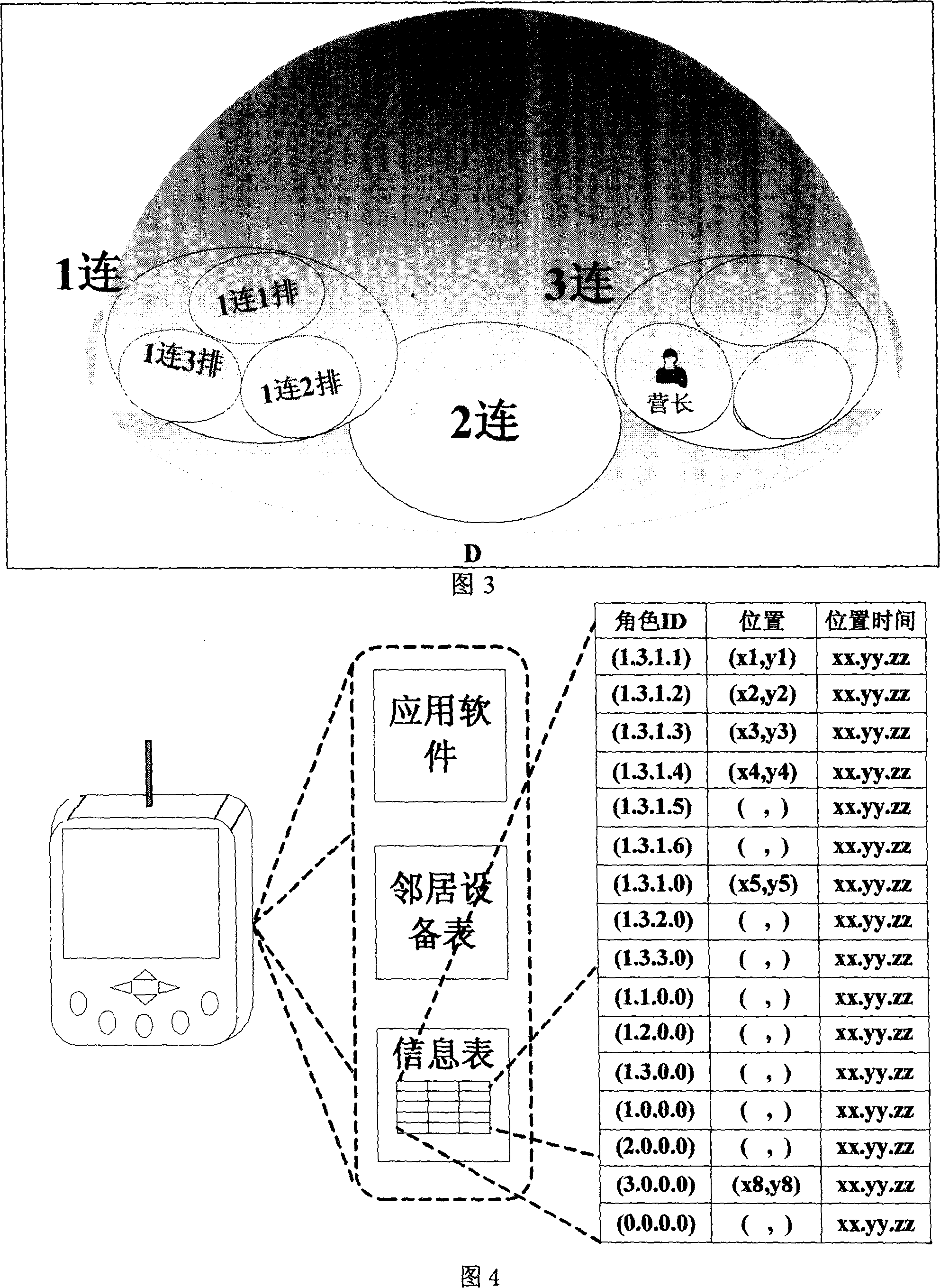 Highly dynamic radio router and routing method for constructing non IP network with location assistance