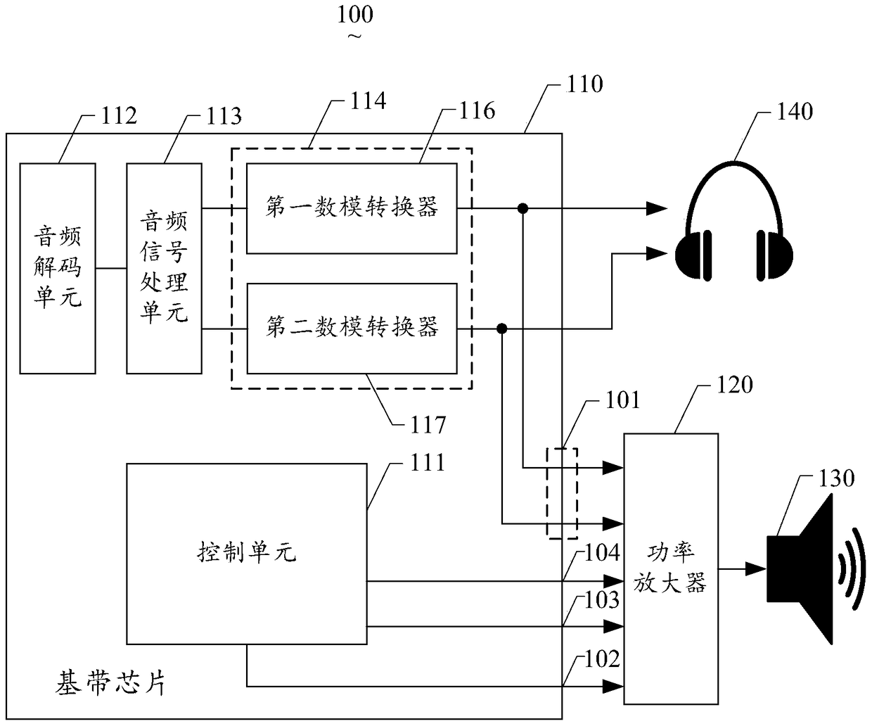 Driving system of multifunctional sounding device and its power amplifier