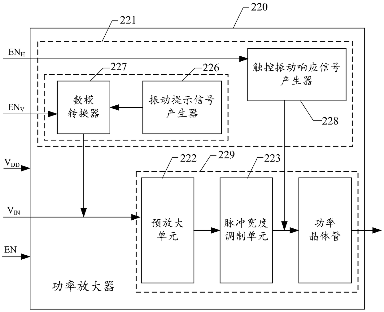 Driving system of multifunctional sounding device and its power amplifier