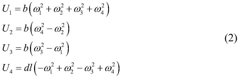 A finite-time adaptive control method for flight formation based on event-triggered estimation information transmission