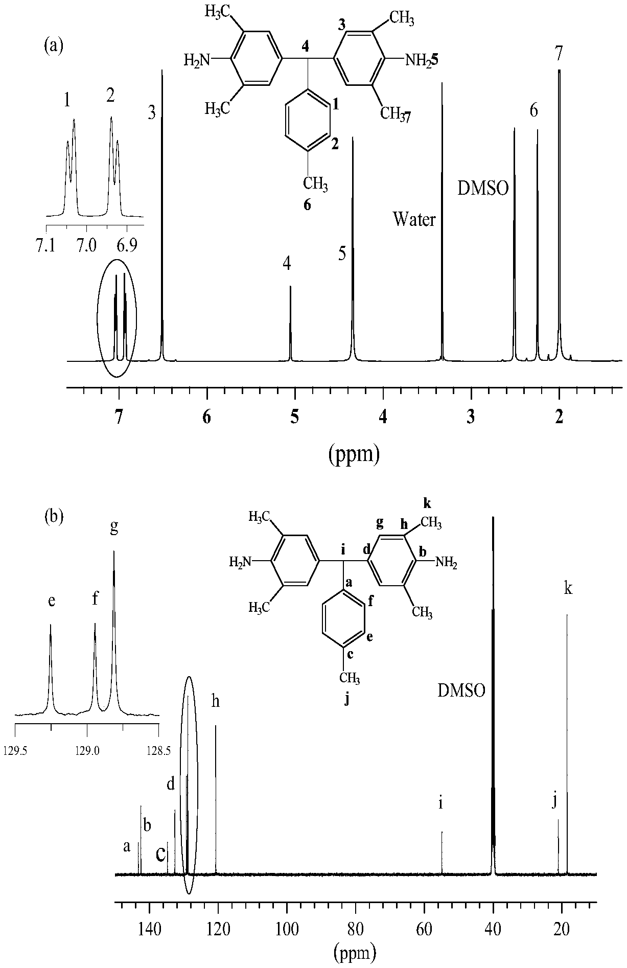Aromatic diamine and polyimide containing tolyl and non-coplanar structure and their preparation methods