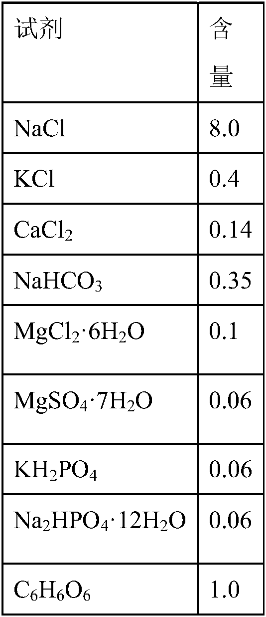 High-strength biomedical Mg-Zn-Zr-Fe alloy material with rapid biodegradability, and preparation method thereof