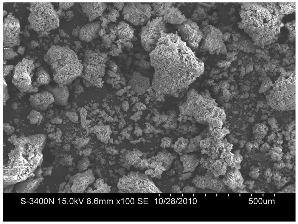 A kind of 3D printing ceramic nanopowder and preparation method thereof