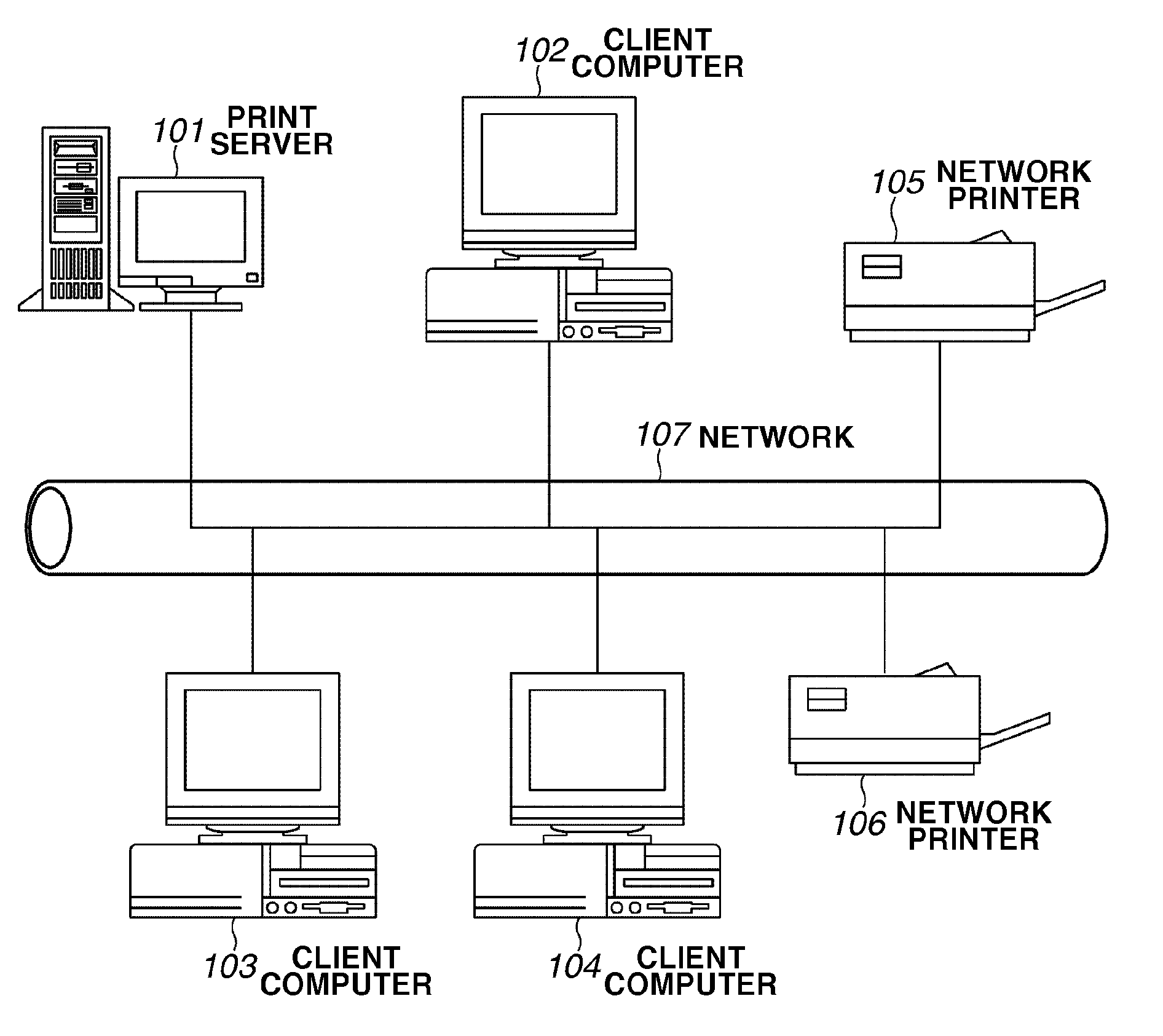 Information processing apparatus, print setting control method, and computer-readable storage medium