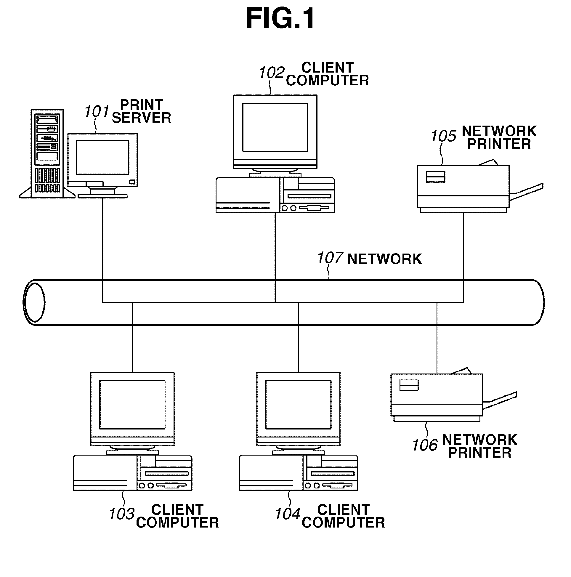 Information processing apparatus, print setting control method, and computer-readable storage medium