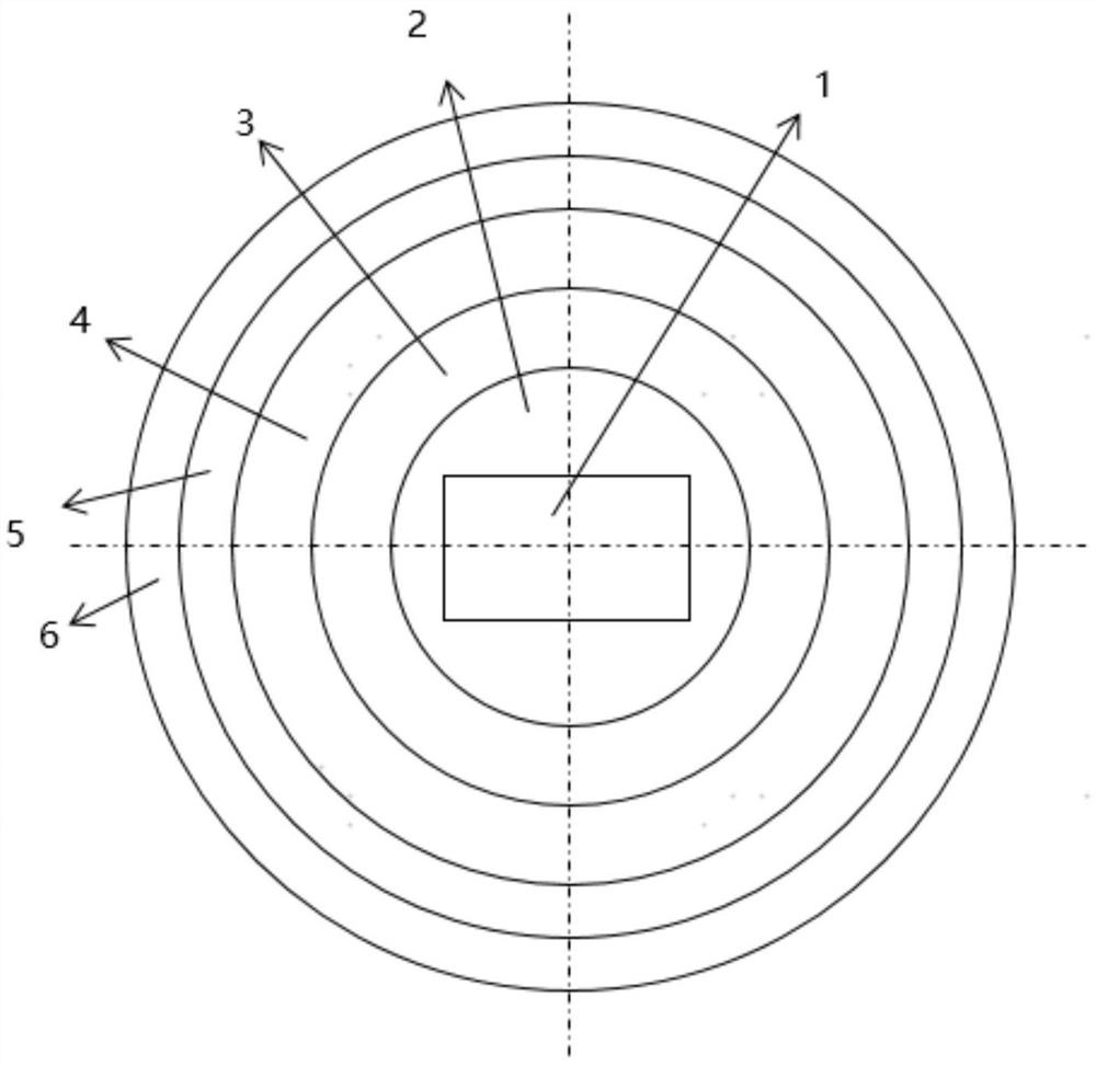 A square core optical fiber