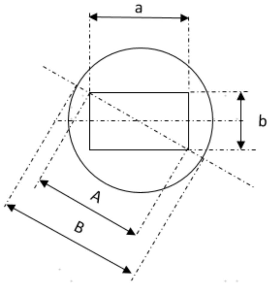 A square core optical fiber