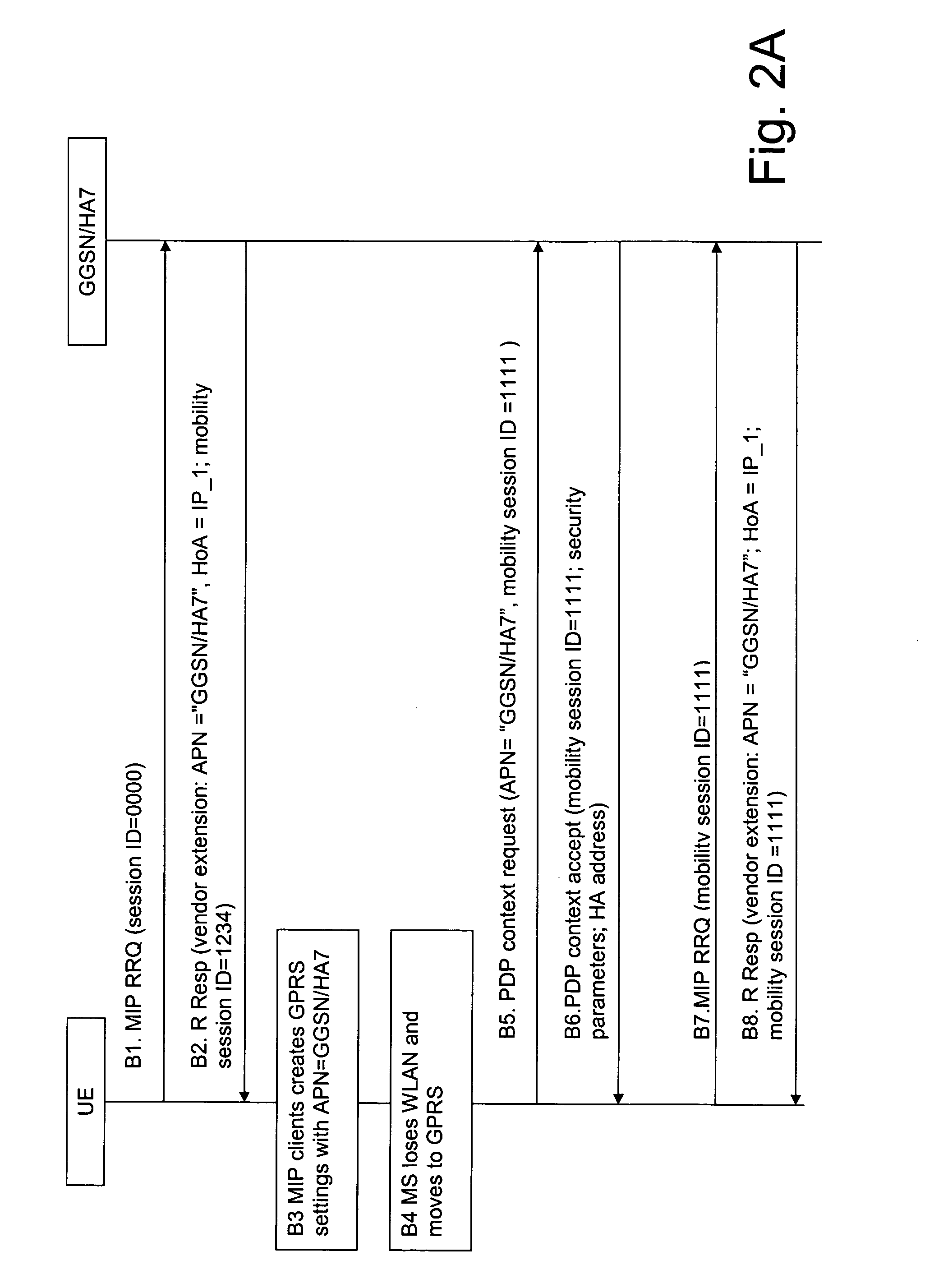 Combining IP and cellular mobility