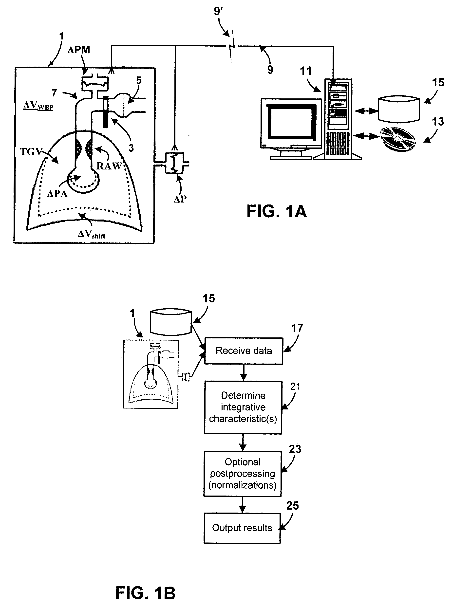 Systems and methods for processing pulmonary function data