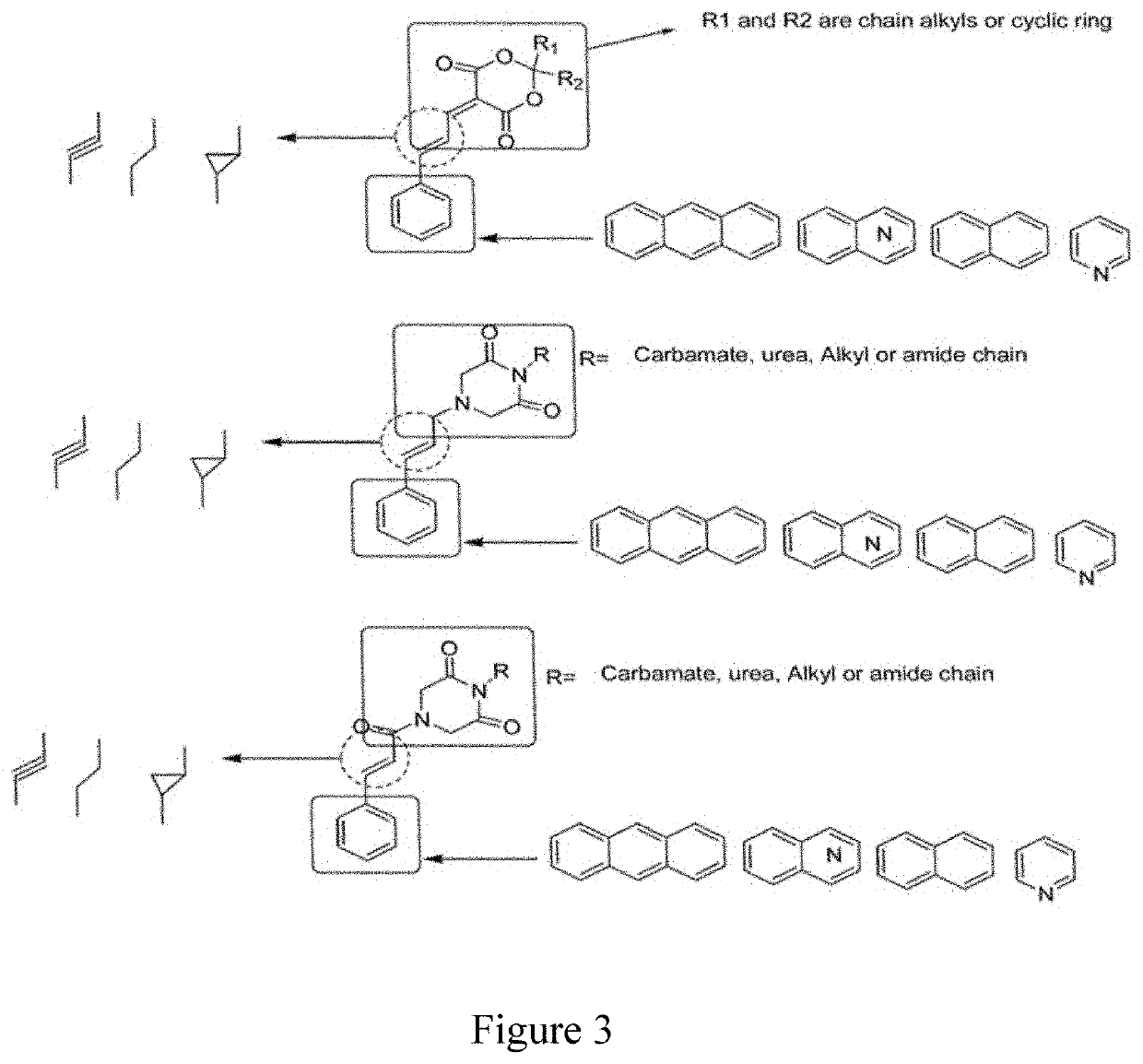 Anticancer 1,3-dioxane-4,6-dione derivatives and method of combinatorial synthesis thereof