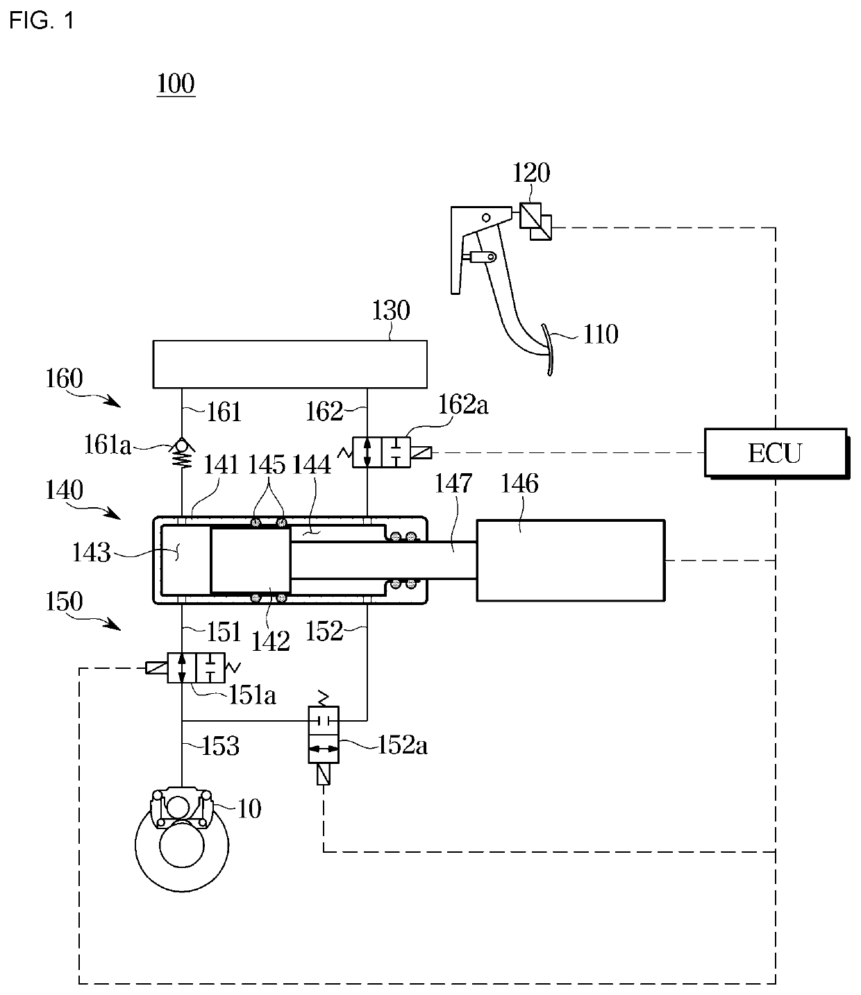 Operating method of electronic brake system