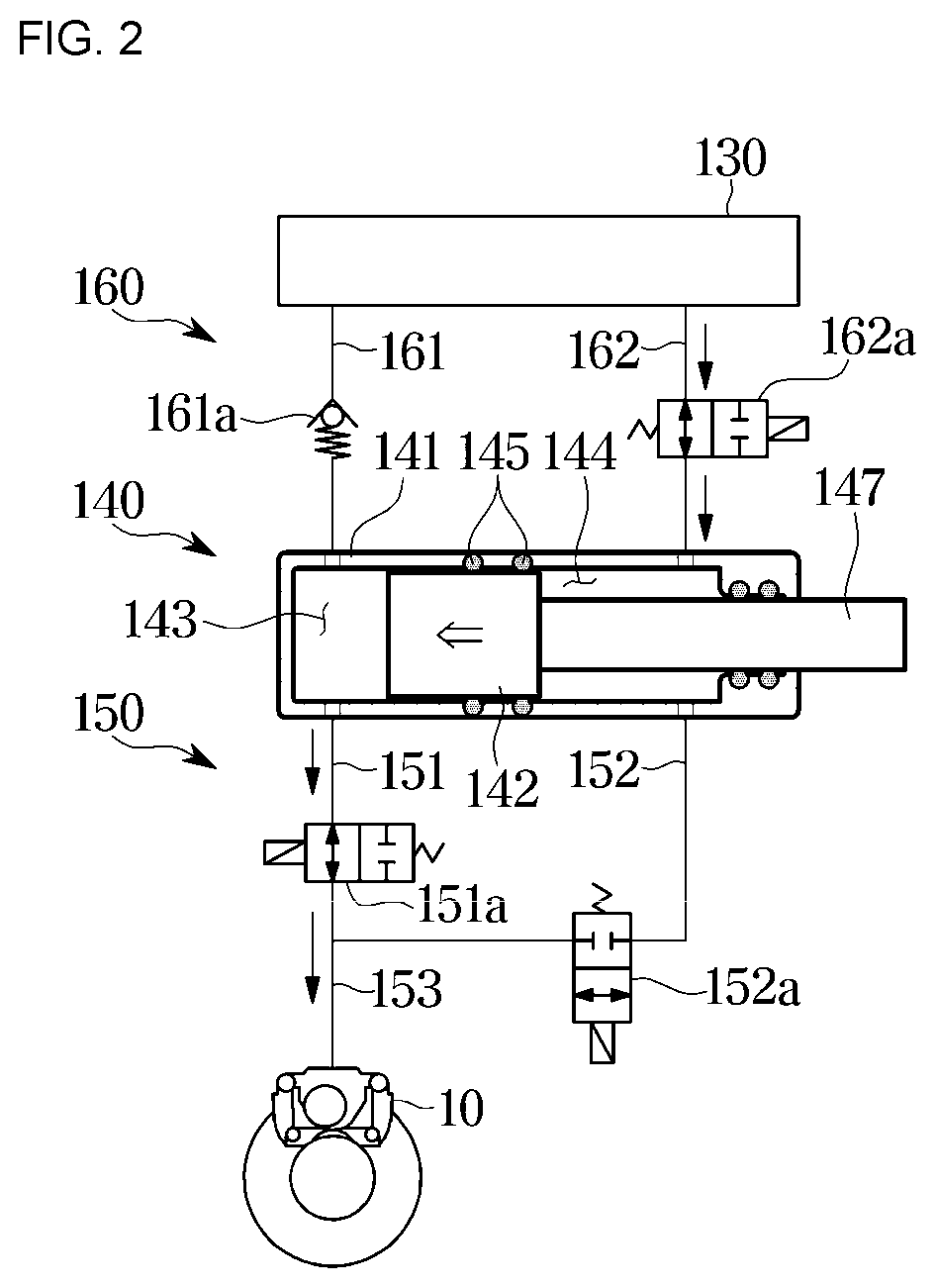 Operating method of electronic brake system