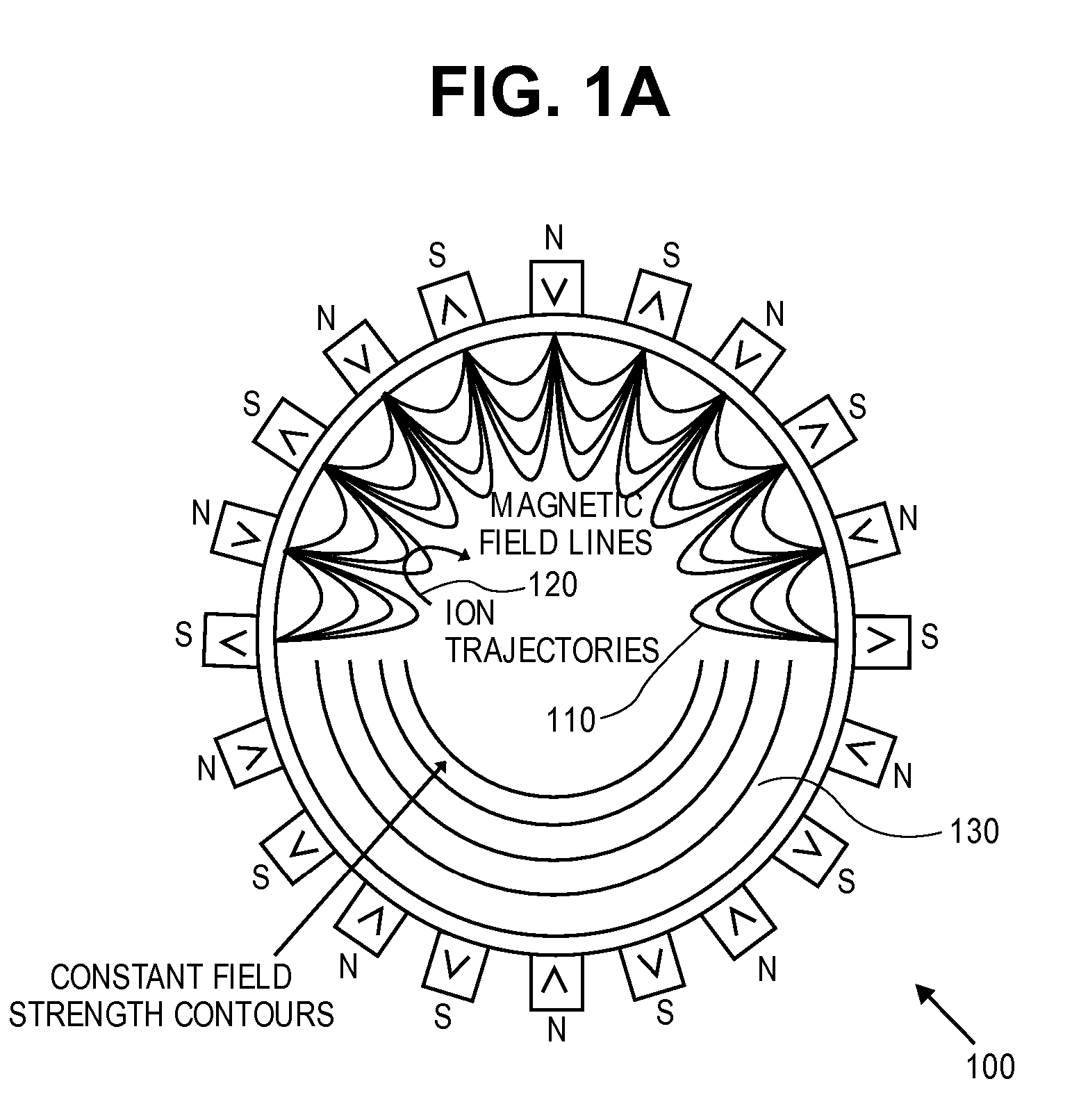High brightness-multiple beamlets source for patterned X-ray production