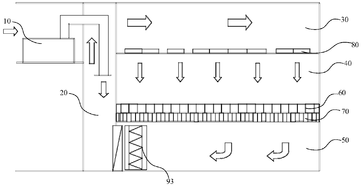 air handling system