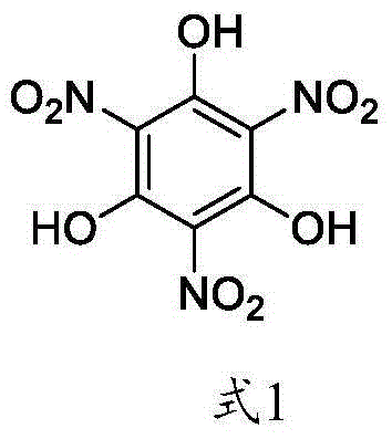 Green synthetic method of trinitrophloroglucinol and application thereof