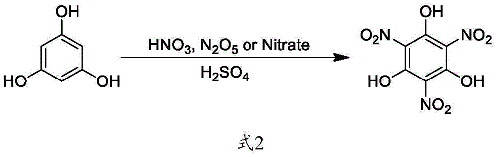 Green synthetic method of trinitrophloroglucinol and application thereof