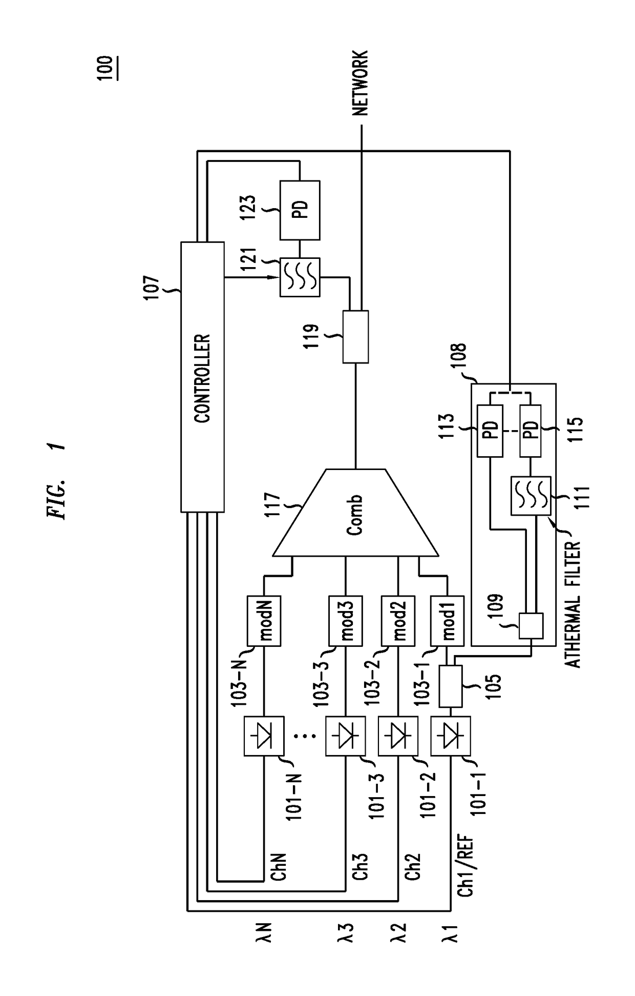 Method and apparatus for locking WDM transmitter carriers to a defined grid