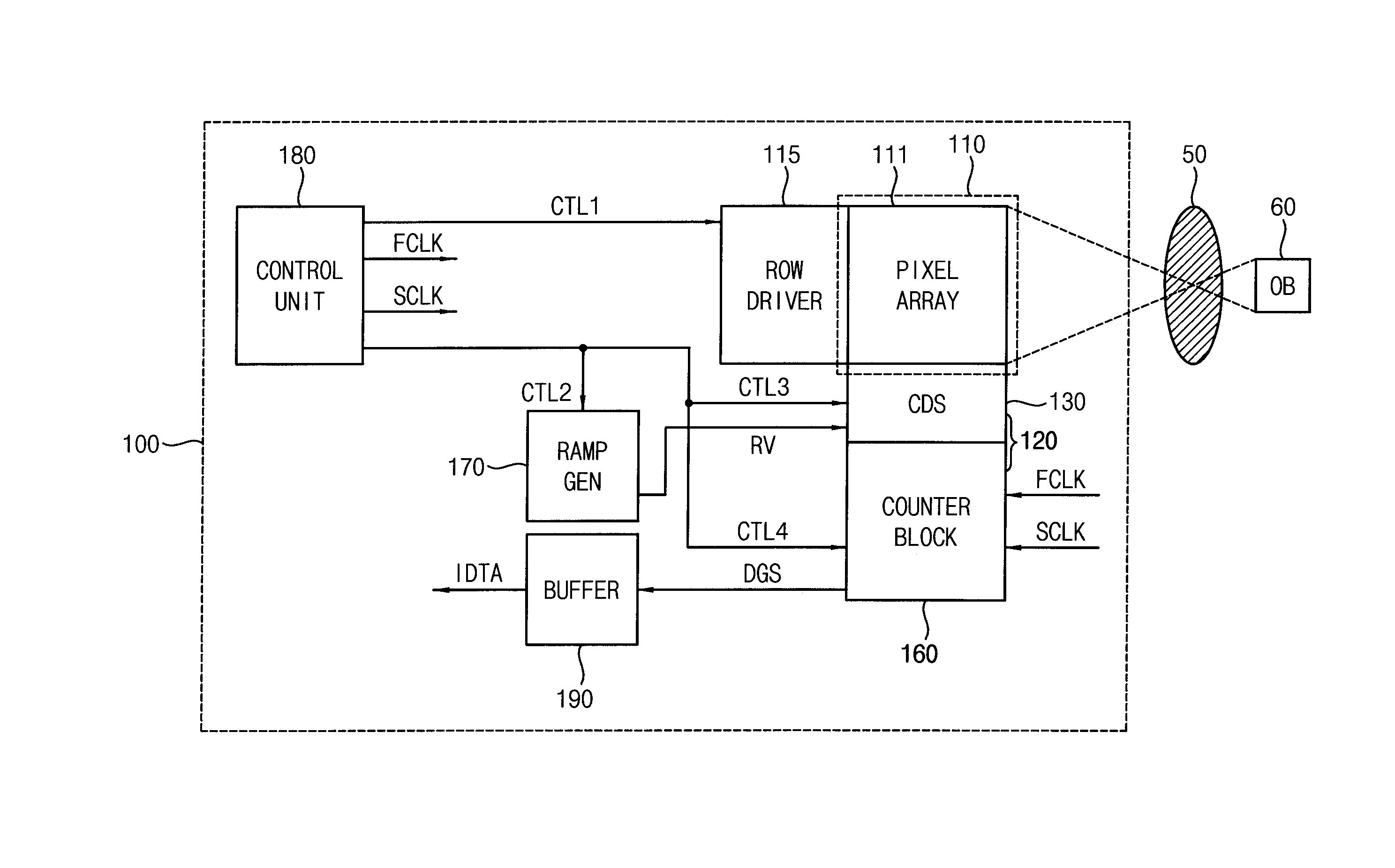 Counter circuit, analog-to-digital converter, and image sensor including the same and method of correlated double sampling