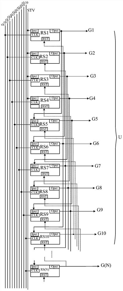 A shift register and its driving method, gate driving circuit, and display device