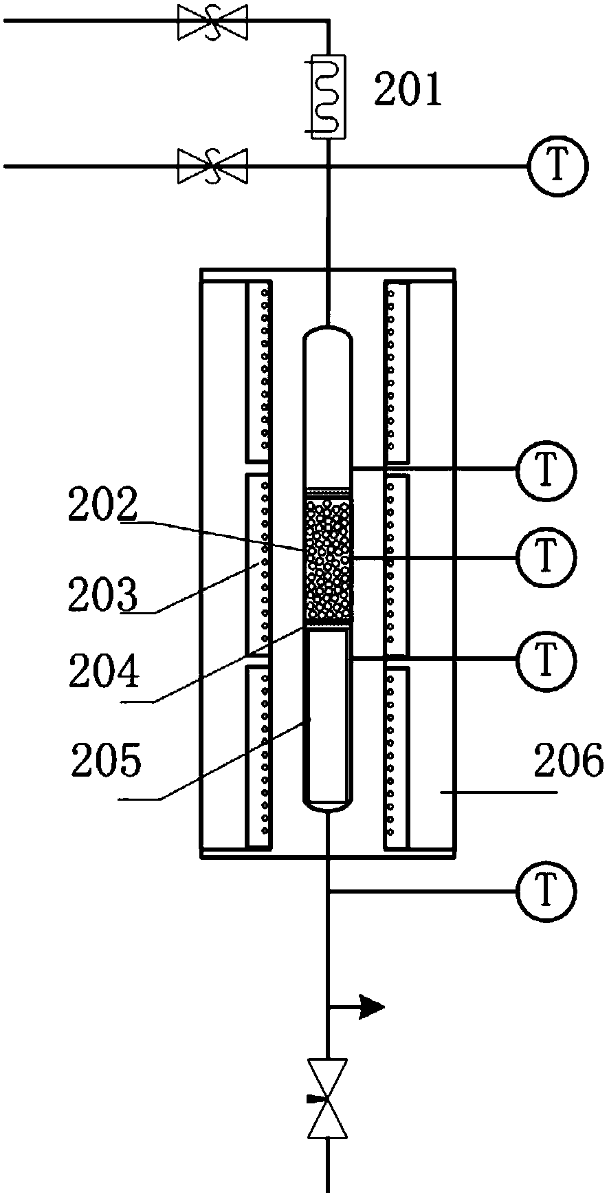 A method and device for continuous supercritical water fixed-bed catalytic gasification of organic matter