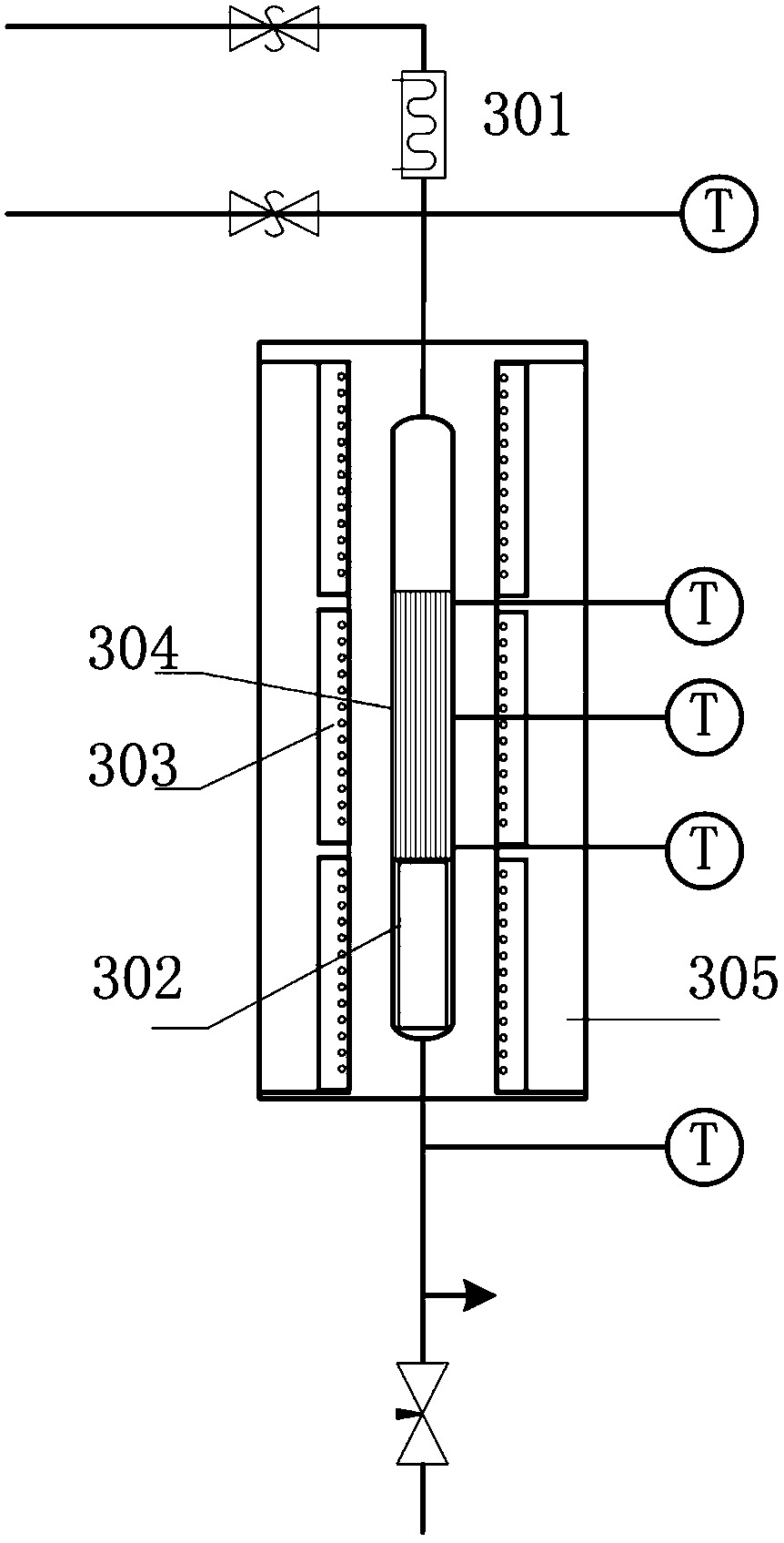 A method and device for continuous supercritical water fixed-bed catalytic gasification of organic matter