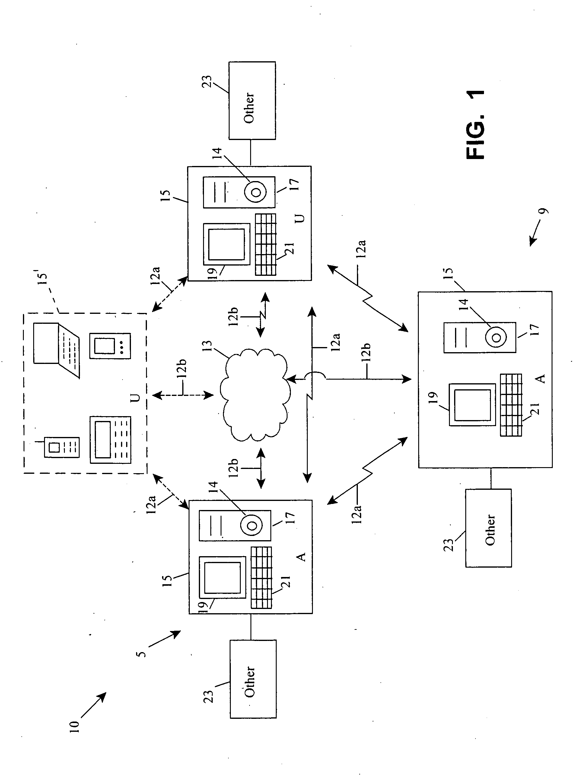 Identity-aware scheduler service