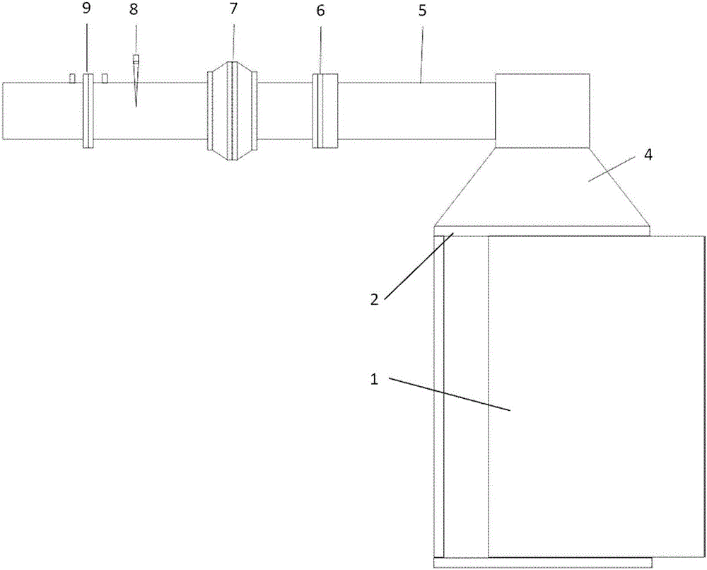 Fire whirl simulation measuring system