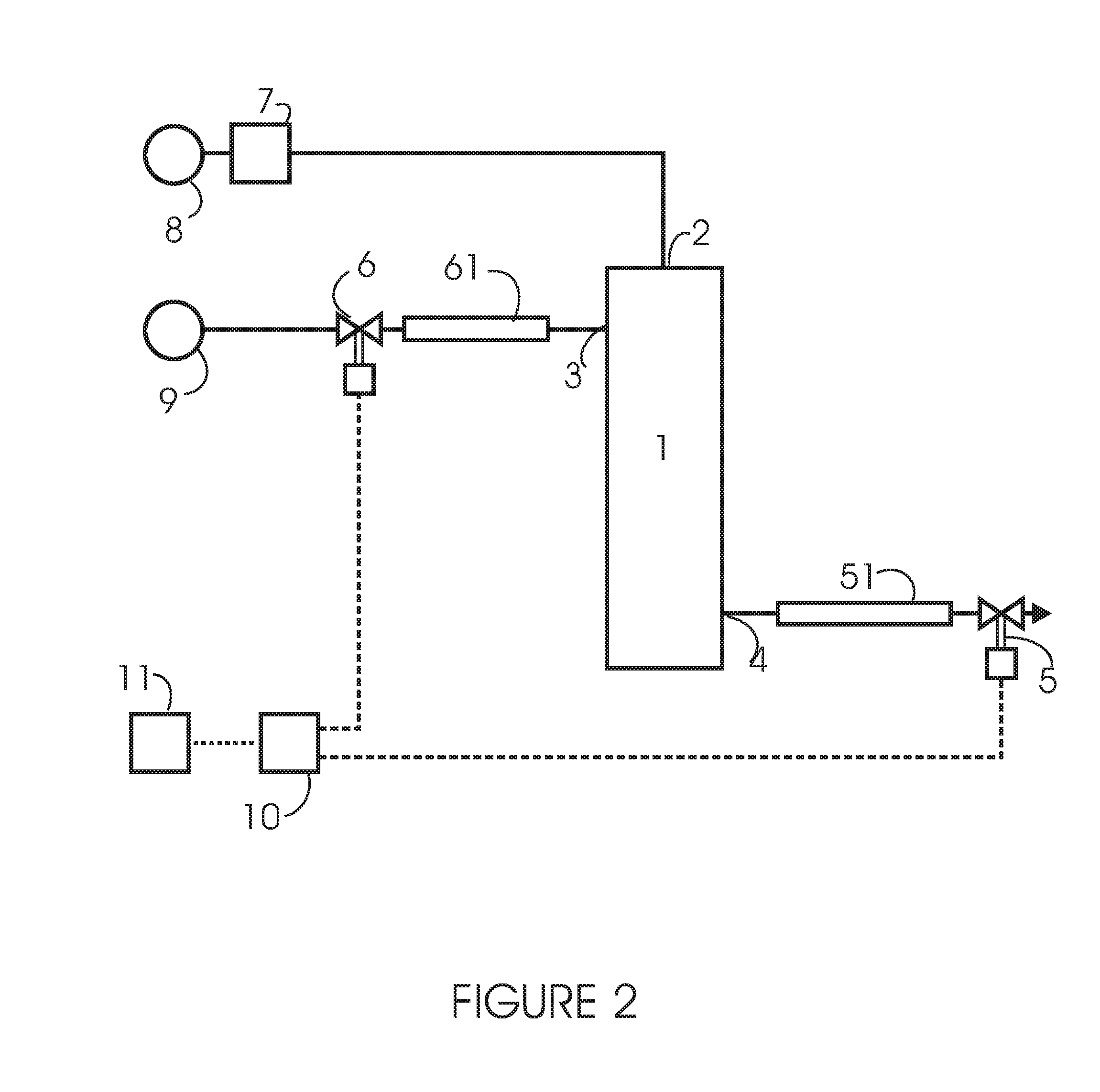 Producing or Dispensing Liquid Products