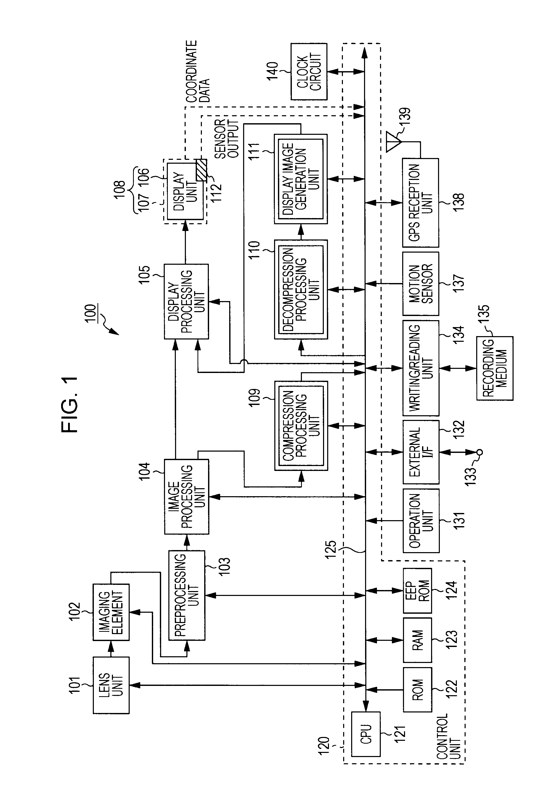 Display processing device, display processing method, and display processing program