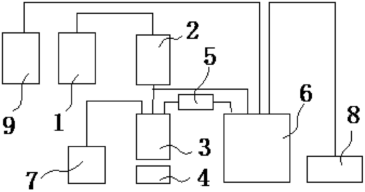 89SrC12 solution concentration device and concentration method thereof