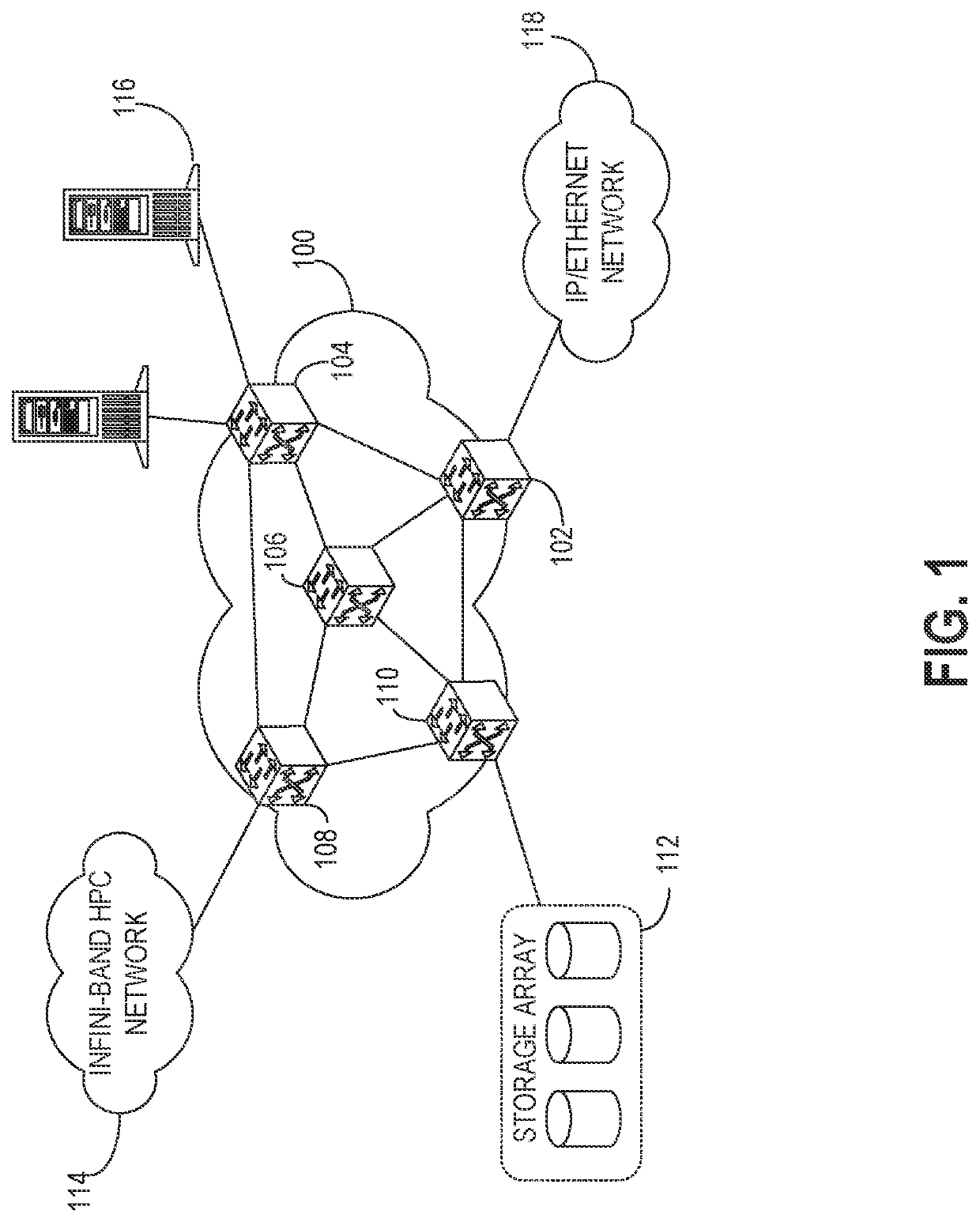 Optimized adaptive routing to reduce number of hops