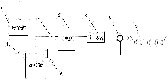 Photoresist coating system and on-line measurement method for viscosity thereof