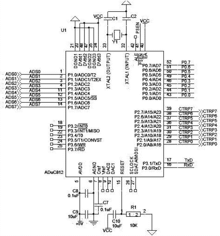 Programmable direct-current voltage stabilizing power supply for optical fiber gyroscope testing