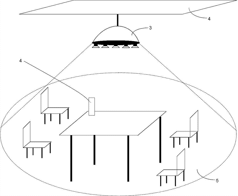 Ceiling type acoustic device based on beam control