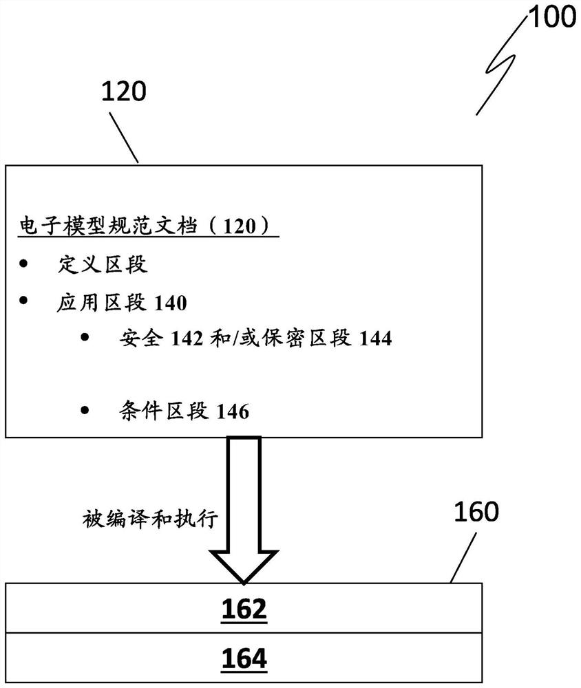 System and method for modeling and assessing risk