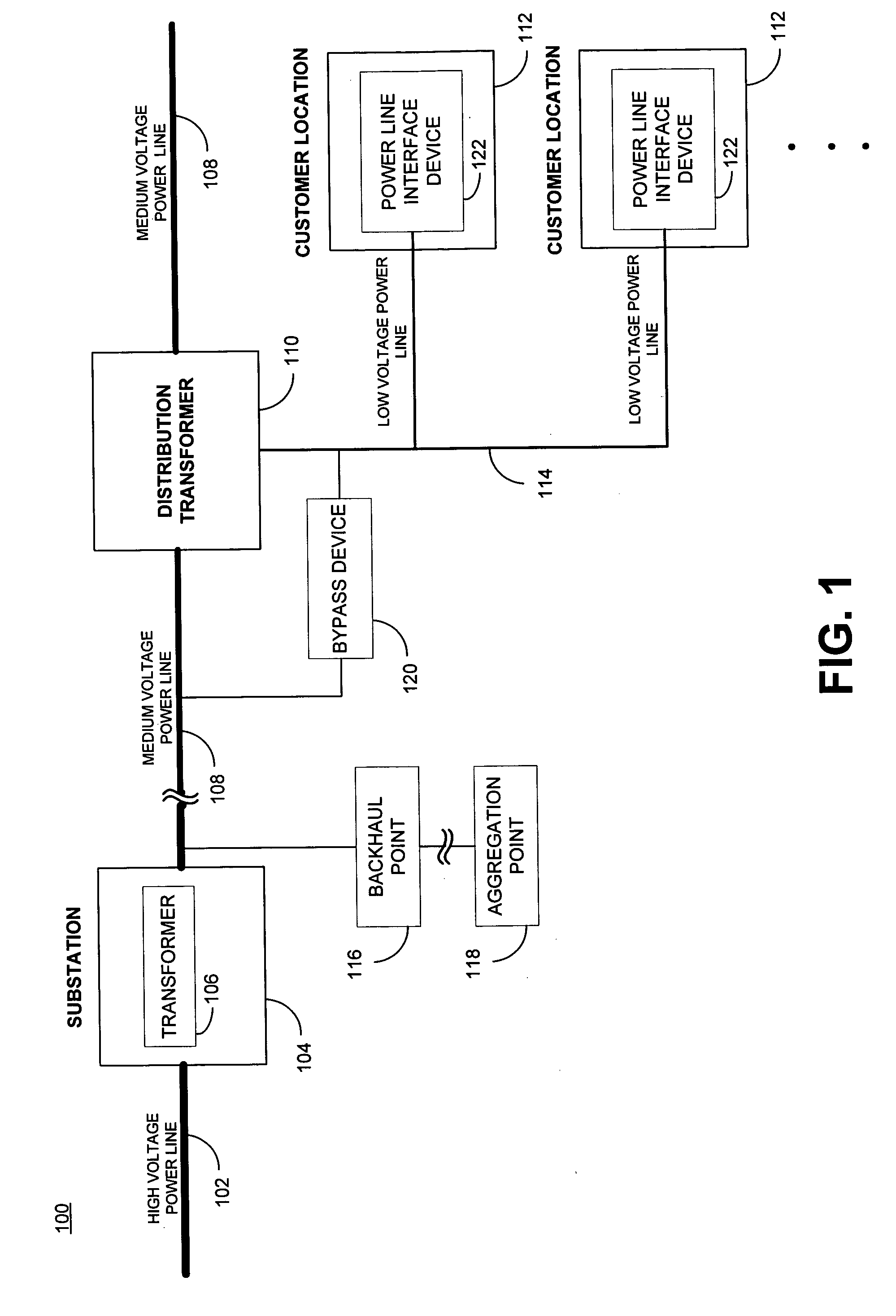 System and method for determining service availability and soliciting customers