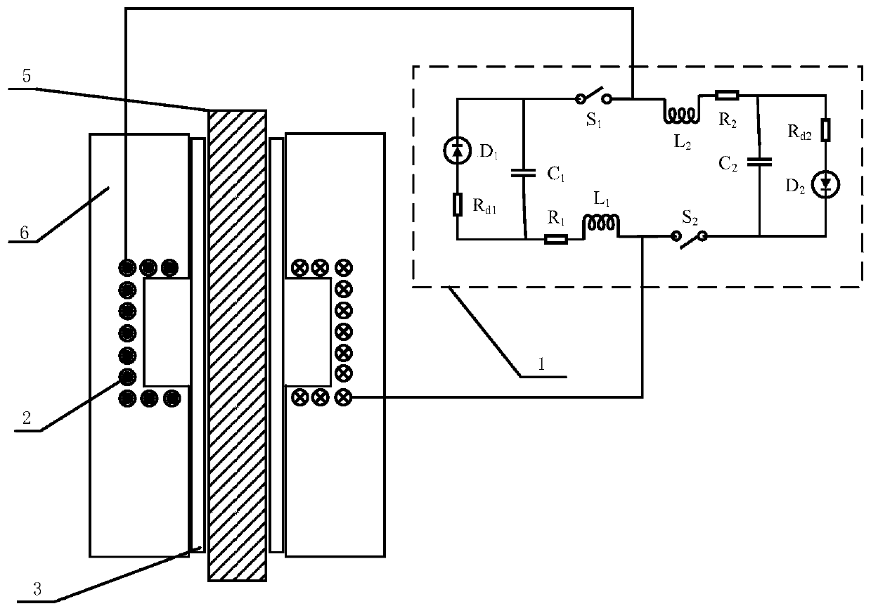 A device and method for forming pipe fittings based on electromagnetic attraction