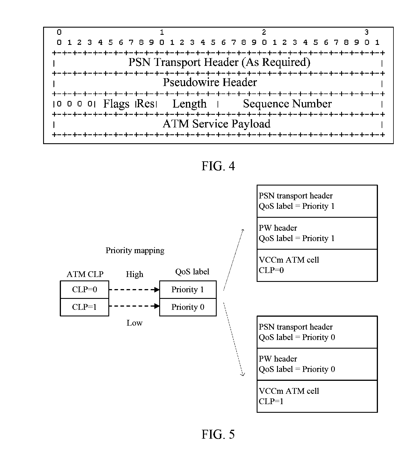 Method, apparatus and system for maintaining quality of service QOS
