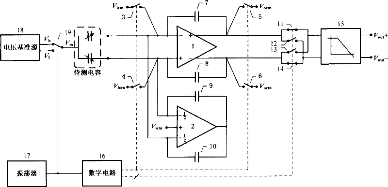 High accuracy capacitive readout circuit with temperature compensation