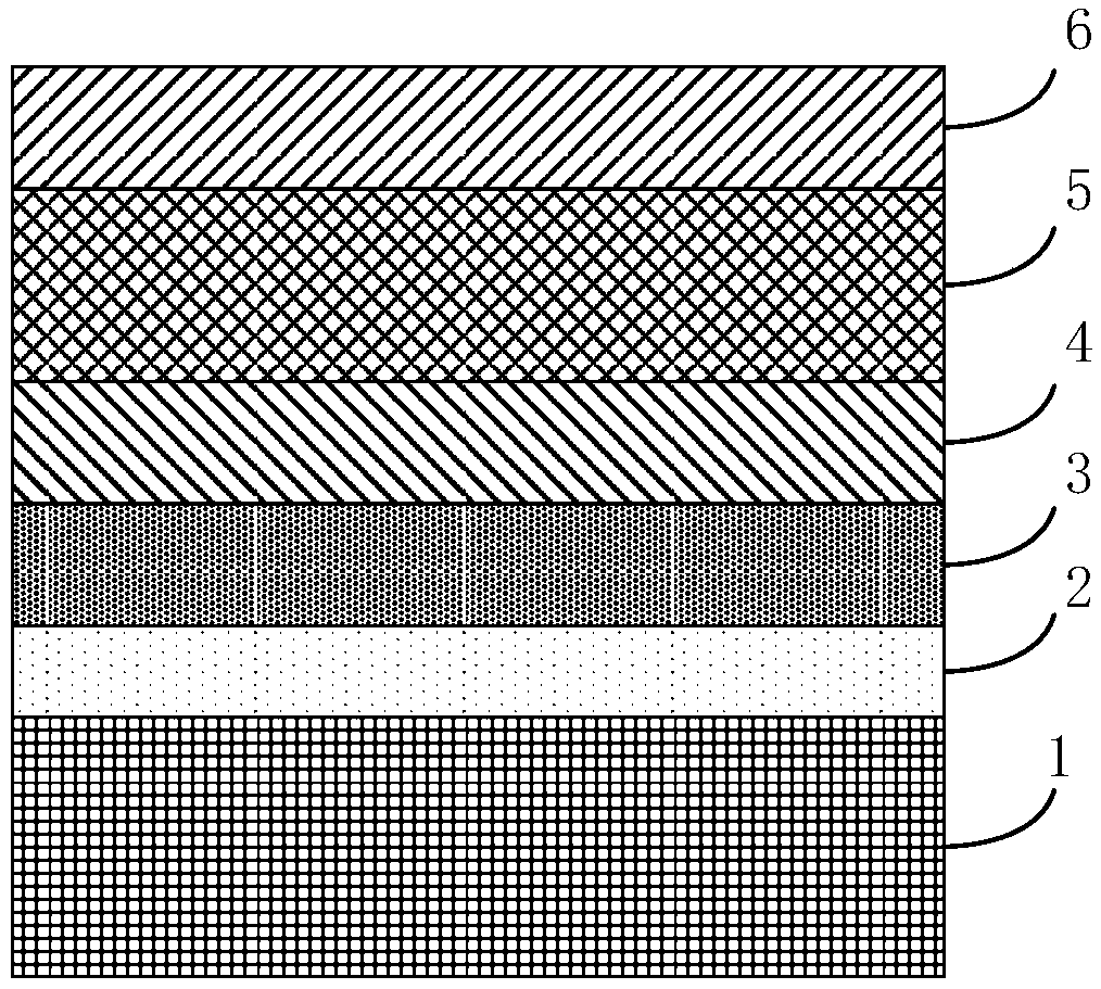 GaN/AlGaN heterojunction material based on monocrystalline diamond substrate and preparation method of GaN/AlGaN heterojunction material