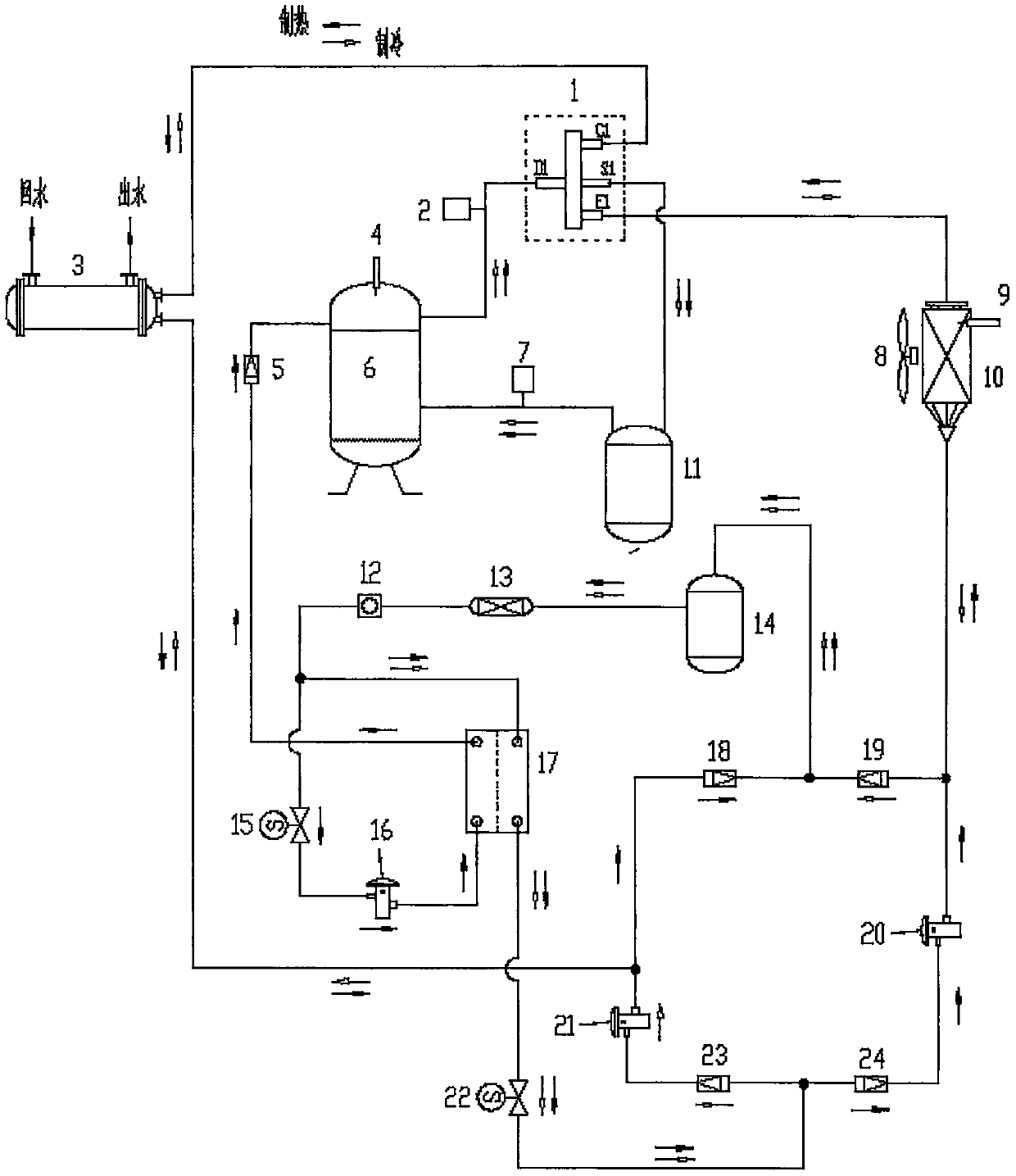 Heating and refrigeration vortex type air source heat pump system